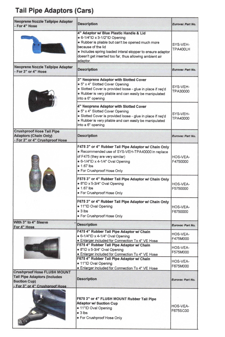 eurovac-tail-pipe-adaptors